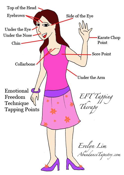 how-to-apply-eft-tapping-easily-for-abundance-evelyn-lim