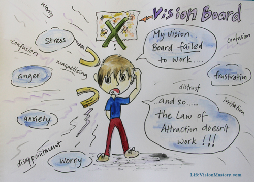 Why Vision Boards Fail? Avoid 7 Common Mistakes That Others Make! -  Transformation Life Coach